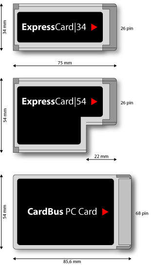 Archivo:PCCard-ExpressCard.png