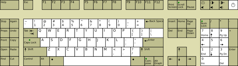Archivo:Sun Type 5c keyboard layout (US).svg