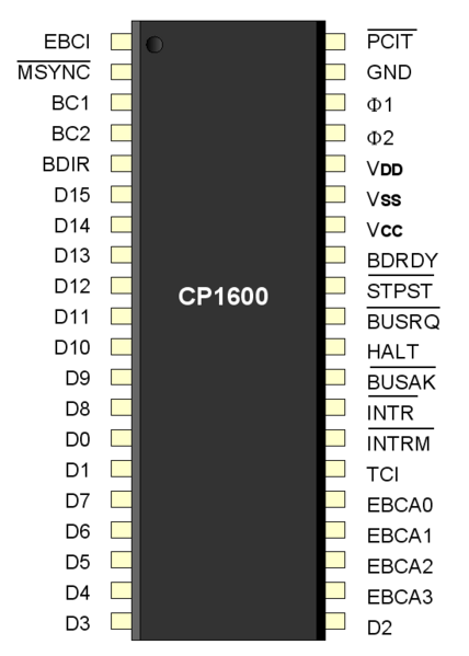 Archivo:CP1600 PIN.png