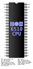 Archivo:6510 CPU Pinout.svg