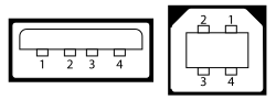 Miniatura para Archivo:USB TypeAB Connector Pinout.svg