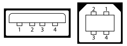 Archivo:USB TypeAB Connector Pinout.svg